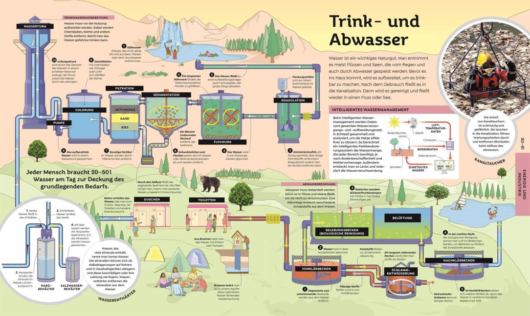 InsideView 5
