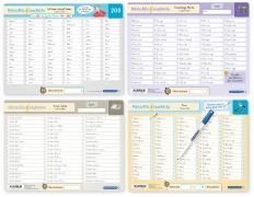 Cover-Bild zum Titel 'Meine Blitzlesekarten Set 4 zur Leseförderung (4 Lerntafeln mit Stift)' von 'sternchenverlag GmbH, Katrin Langhans'