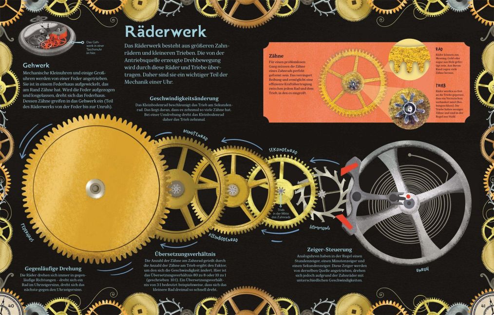 InsideView 7