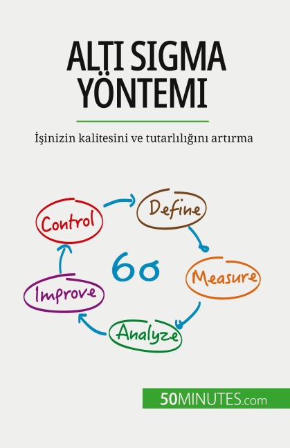 Alt¿ Sigma yöntemi - Anis Ben Alaya