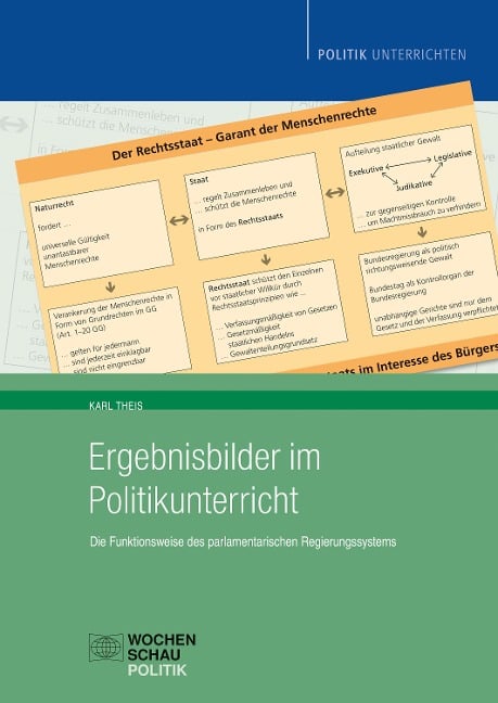 Ergebnisbilder im Politikunterricht - Karl Theis