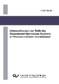 Cover-Bild zum Titel 'Untersuchungen zur Rolle des Glucosinolat- Myrosinase-Systems in Pflanzen-Insekten- Interaktionen' von ''