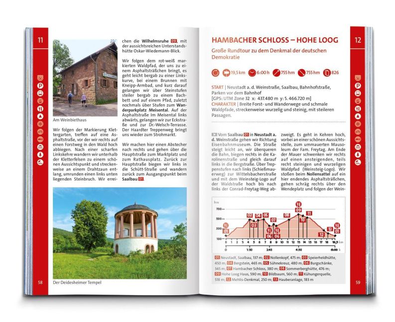 InsideView 10