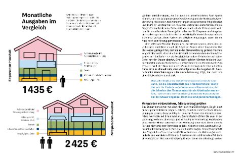 InsideView 7