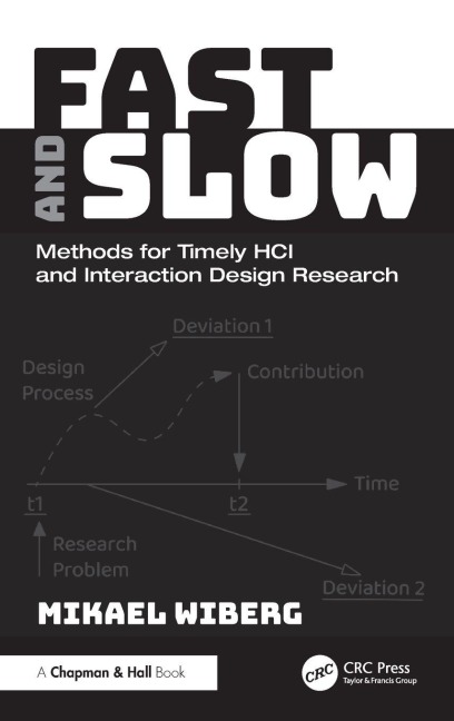 Fast and Slow - Mikael Wiberg
