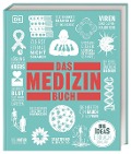 Cover-Bild zum Titel 'Big Ideas. Das Medizin-Buch' von 'Steve Parker, Ben Hubbard, John Farndon, Philip Parker, Tim Harris'