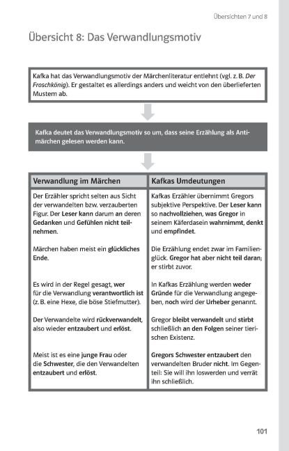 InsideView 7