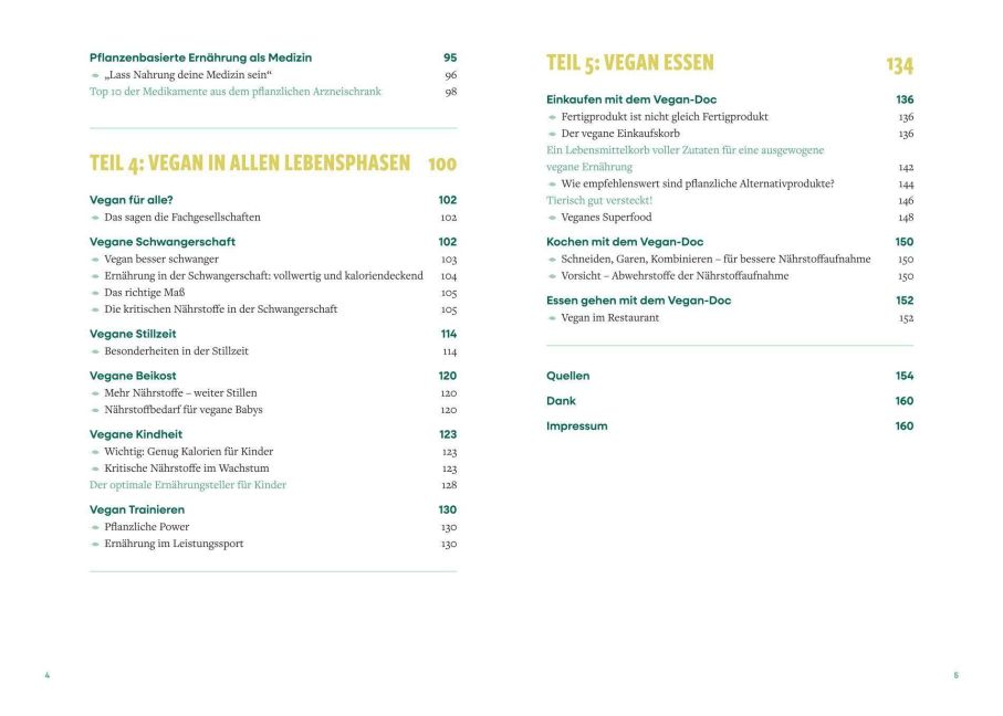 InsideView 2