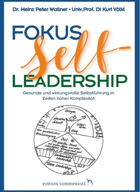 Fokus Self-Leadership - Heinz Peter Wallner, Kurt Völkl