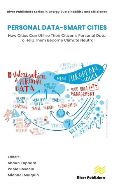 Personal Data-Smart Cities - 