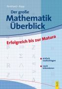 Cover-Bild zum Titel 'Der grosse Mathematik-Überblick' von 'Martin Bernhard, Günther Kopp'