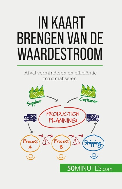 In kaart brengen van de waardestroom - Johann Dumser