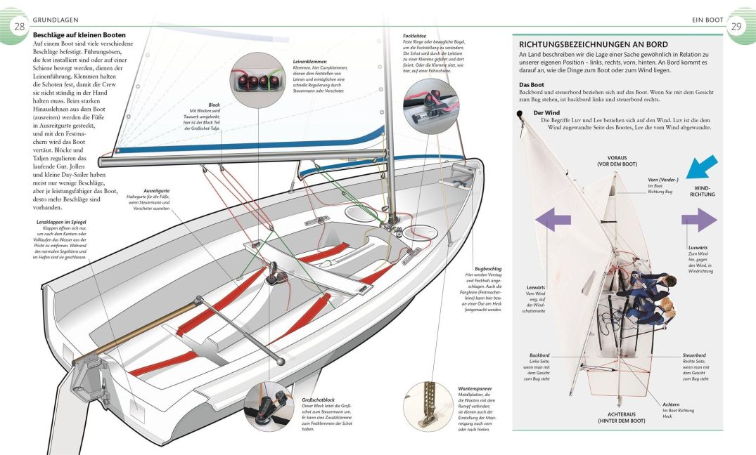 InsideView 4