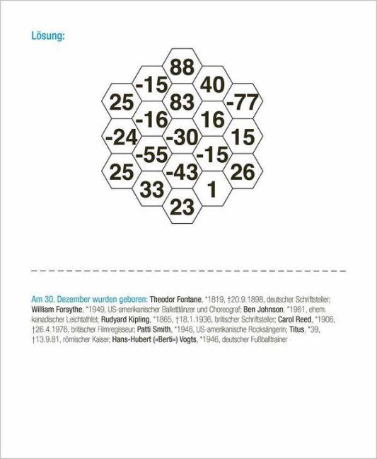 InsideView 15