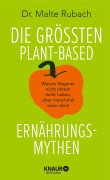 Cover-Bild zum Titel 'Die größten plant-based Ernährungs-Mythen' von 'Malte Rubach'