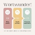 Cover-Bild zum Titel 'Wortwunder! Wörter sammeln, Rhetorik verbessern, erfolgreicher kommunizieren' von 'Patrick Lynen'