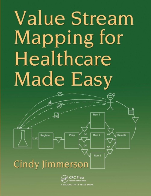 Value Stream Mapping for Healthcare Made Easy - Cindy Jimmerson