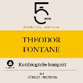 Cover-Bild zum Titel 'Theodor Fontane: Kurzbiografie kompakt' von 'Jürgen Fritsche, Minuten, Minuten Biografien'