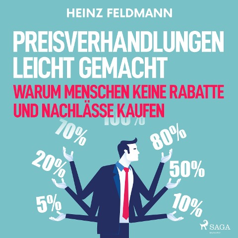 Preisverhandlungen leicht gemacht - Warum Menschen keine Rabatte und Nachlässe kaufen - Heinz Feldmann