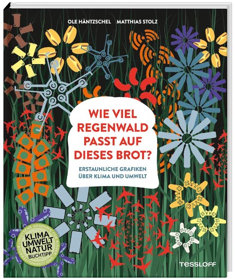 Wie viel Regenwald passt auf dieses Brot? - Agentur Landwehr & Cie., Matthias Stolz