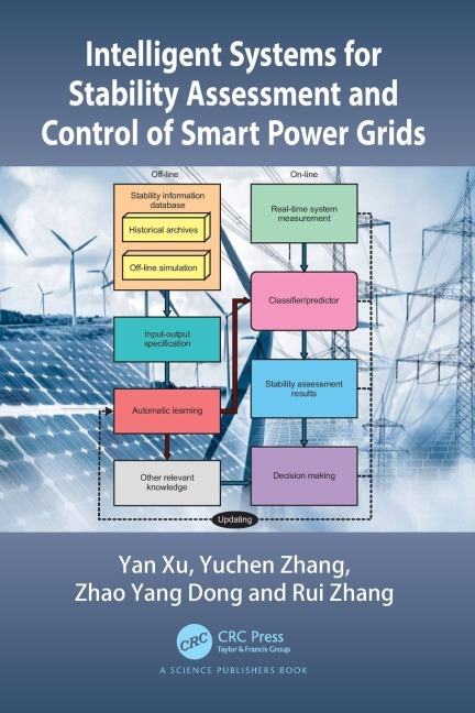 Intelligent Systems for Stability Assessment and Control of Smart Power Grids - Yan Xu, Yuchen Zhang, Zhao Yang Dong