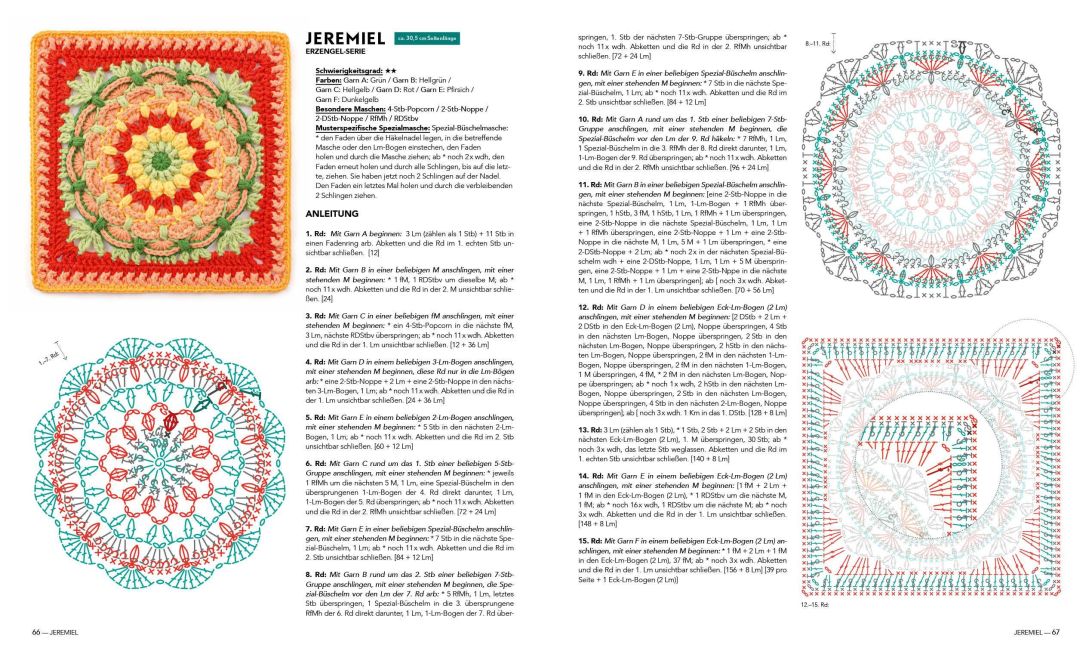 InsideView 5