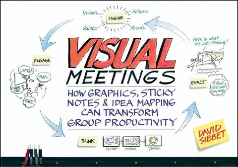 Visual Meetings - David Sibbet