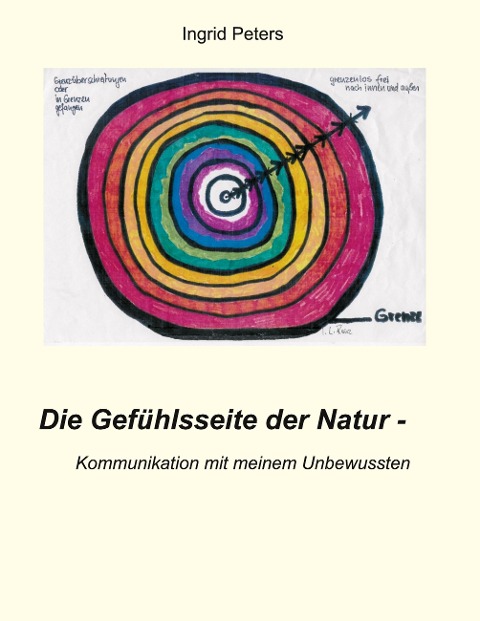 Die Gefühlsseite der Natur - Ingrid Peters