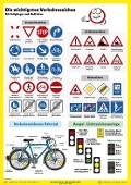 Cover-Bild zum Titel 'Die wichtigsten Verkehrszeichen. Poster gerollt' von 'Heinrich Stiefel'