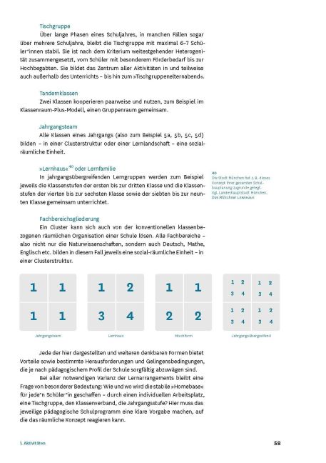 InsideView 5