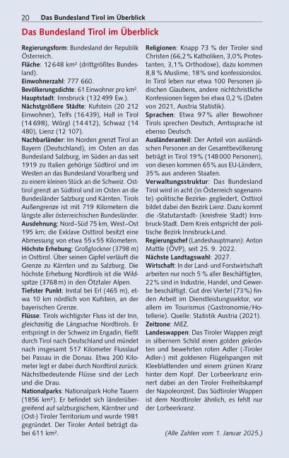 InsideView 13