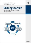 Cover-Bild zum Titel 'Bildungsportale' von ''