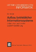 Cover-Bild zum Titel 'Aufbau betrieblicher Informationssysteme' von 'Max Vetter'