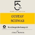 Cover-Bild zum Titel 'Gustav Schwab: Kurzbiografie kompakt' von 'Jürgen Fritsche, Minuten, Minuten Biografien'