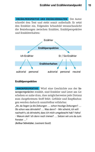 InsideView 1