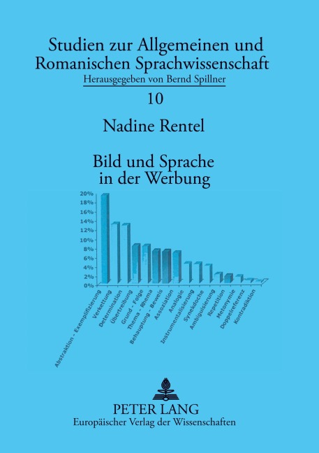 Bild und Sprache in der Werbung - Nadine Rentel