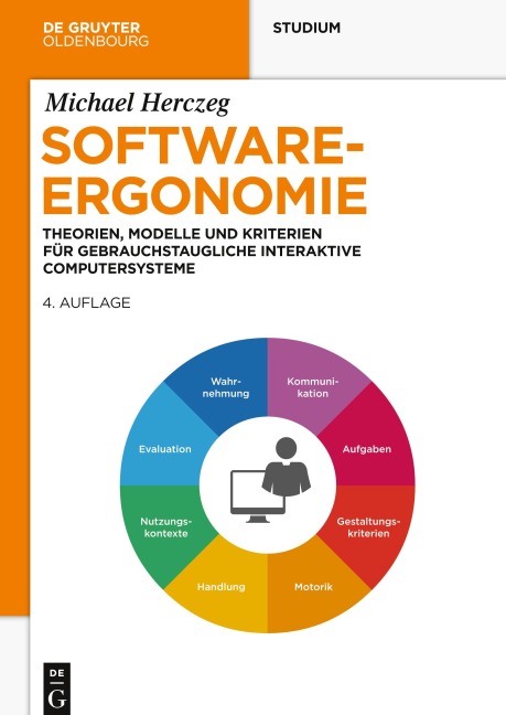 Software-Ergonomie - Michael Herczeg