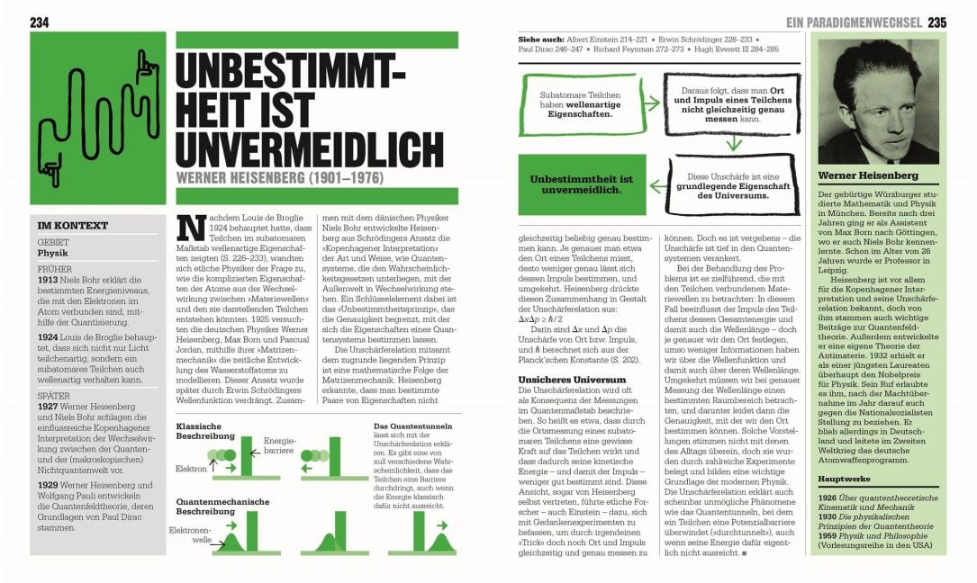 InsideView 7