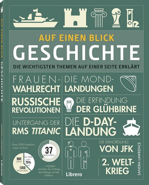 SEHEN & VERSTEHEN - GESCHICHTE - Sandra Lawrence