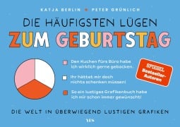 Cover-Bild zum Titel 'Die häufigsten Lügen zum Geburtstag' von 'Katja Berlin, Peter Grünlich'