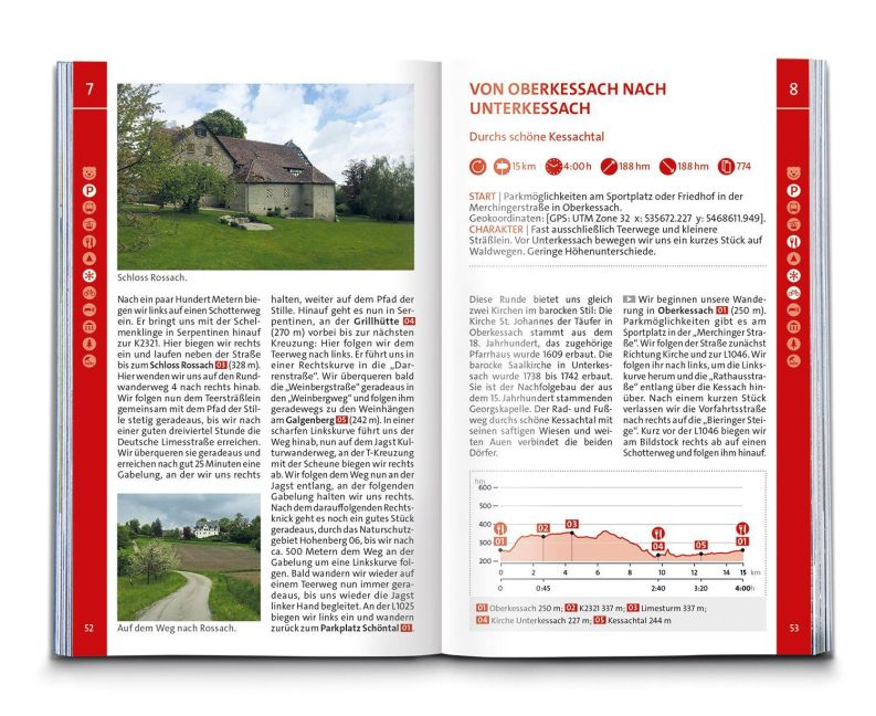 InsideView 6