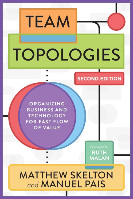 Team Topologies, 2nd Edition - Matthew Skelton, Manuel Pais