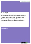 Cover-Bild zum Titel 'Wie kann man die licht-aktive Schicht von Solarzellen optimieren? Vergleichende Betrachtung von anorganischen-, organischen- und Hybridsolarzelltypen' von 'Sadik Mejid'