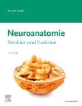 Neuroanatomie - Martin Trepel