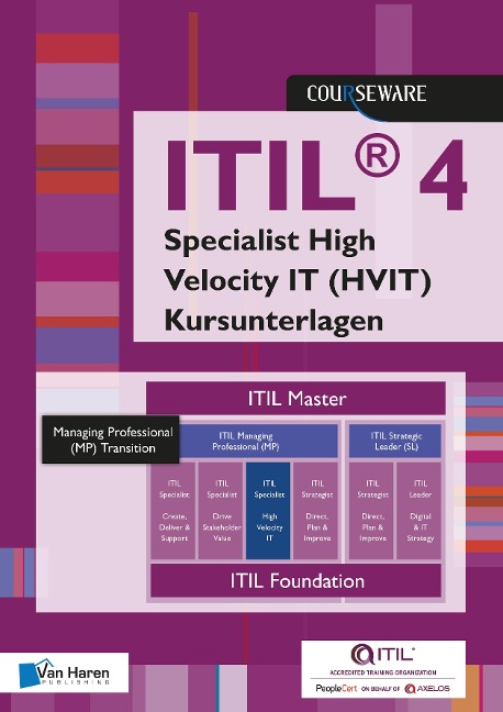 ITIL® 4 Specialist High Velocity IT (HVIT) Kursunterlagen - Maria Rickli