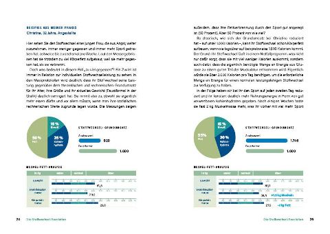 InsideView 5