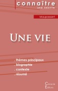 Cover-Bild zum Titel 'Fiche de lecture Une vie de Maupassant (Analyse littéraire de référence et résumé complet)' von 'Guy de Maupassant'