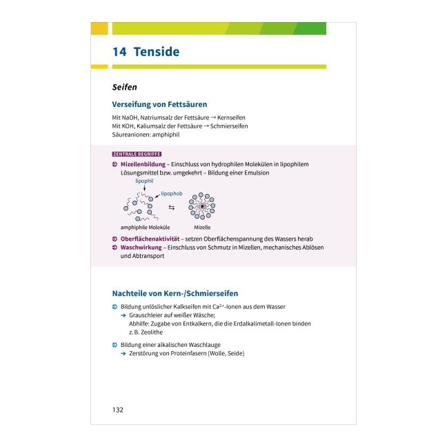 InsideView 13