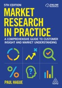 Cover-Bild zum Titel 'Market Research in Practice' von 'Paul Hague'