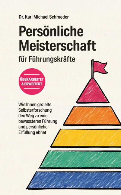 Persönliche Meisterschaft für Führungskräfte - Michael Schroeder